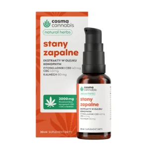 Cosma Cannabis Stany Zapalne